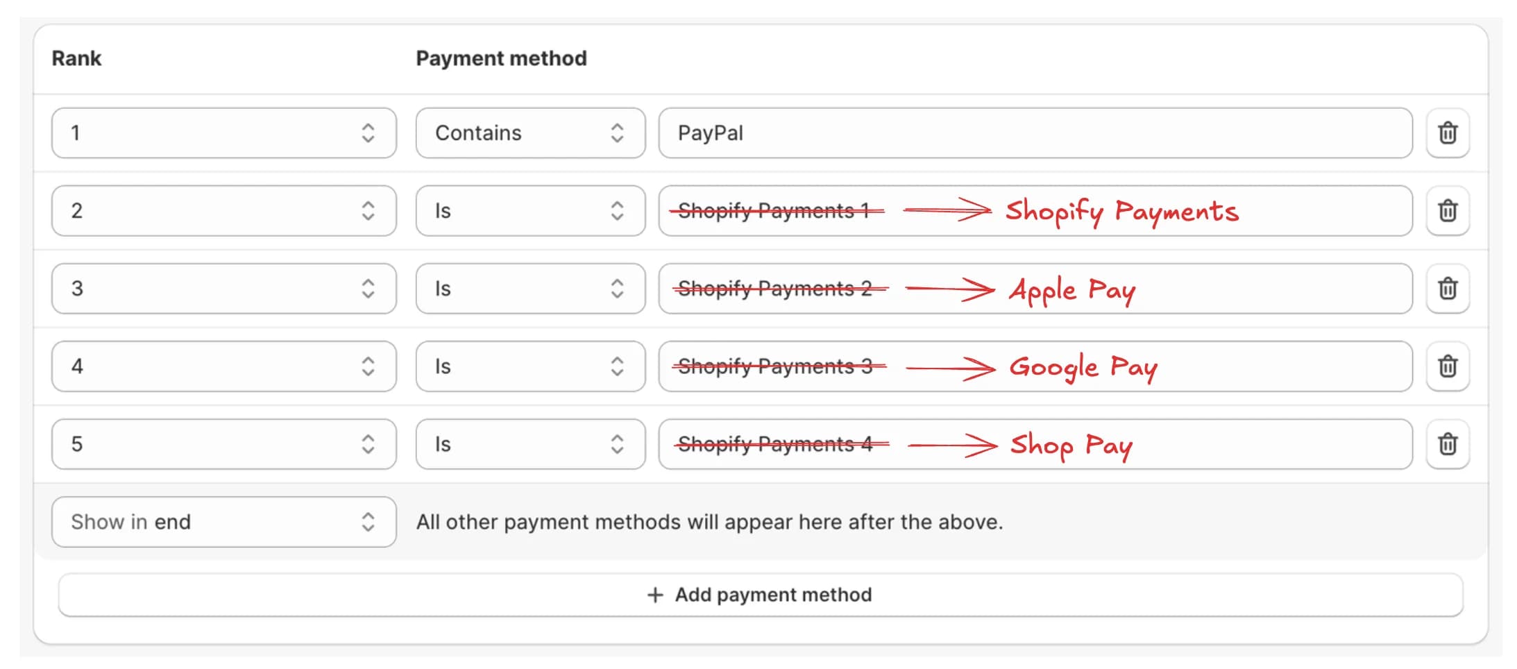 Update der Wallet-Zahlungsnamen